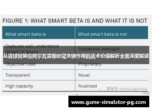 从进球到策应阿尔瓦雷斯欧冠关键作用的战术价值解析全面深度解读